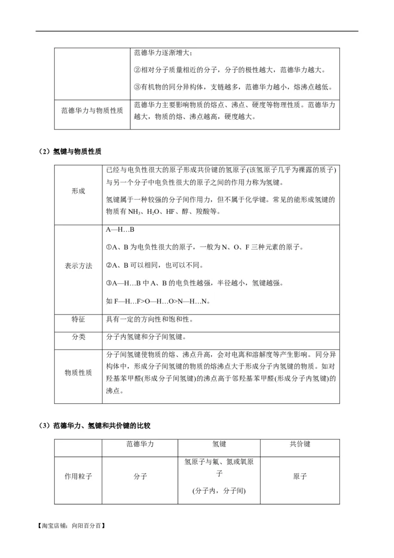 热点08分子结构与性质-2024年高考化学热点&middot;重点&middot;难点专练（新高考专用）（解析版）_05高考化学_新高考复习资料_2024年新高考资料_❤专项复习资料_教师版（含答案解析）