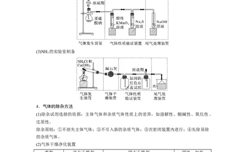 大单元二　第六章　第28讲　常见气体的实验室制备、净化和收集_05高考化学_2025年新高考资料_一轮复习_2025大一轮复习讲义+课件（完结）_配套Word版文档第二章~第九章