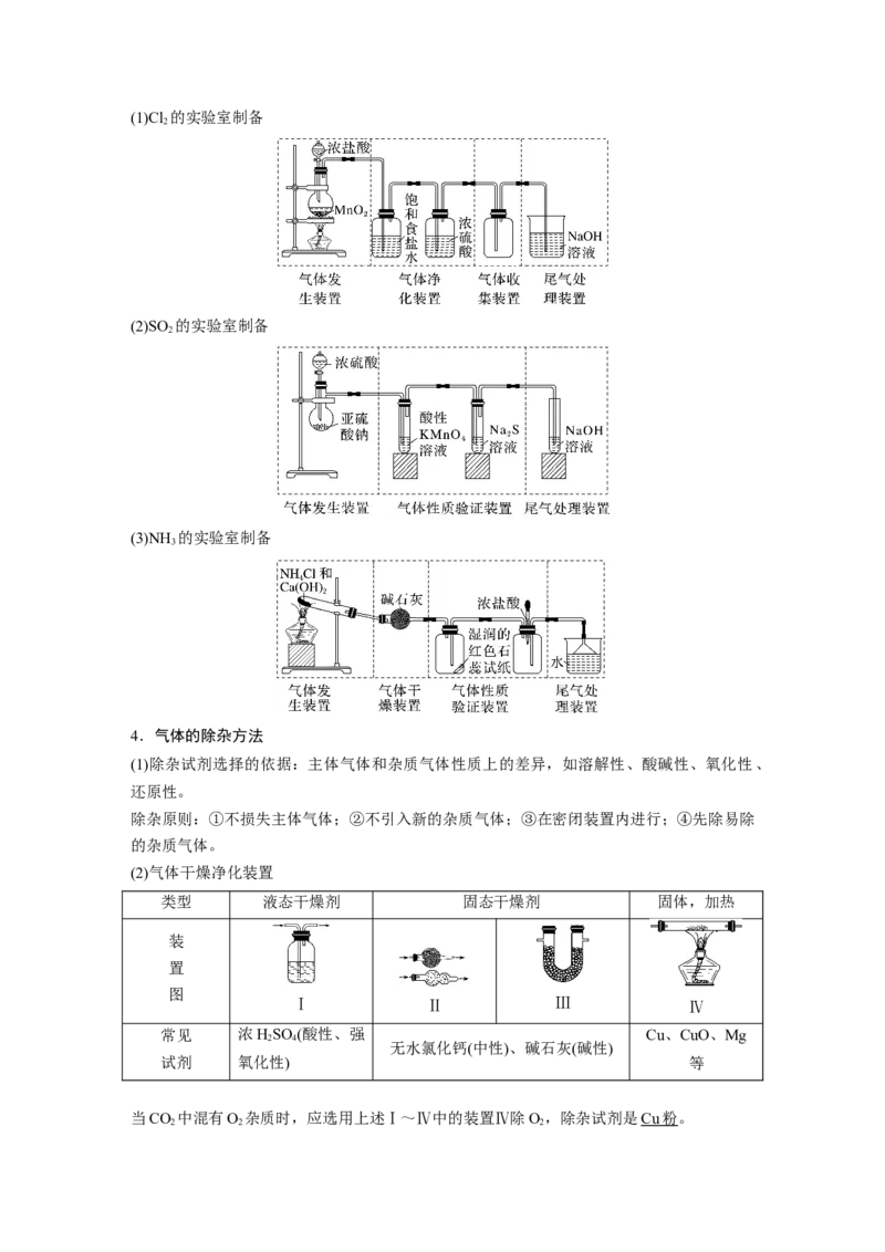 大单元二　第六章　第28讲　常见气体的实验室制备、净化和收集_05高考化学_2025年新高考资料_一轮复习_2025大一轮复习讲义+课件（完结）_配套Word版文档第二章~第九章