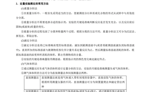知识清单33综合实验题型探究-上好课2025年高考化学一轮复习知识清单（新高考专用）（原卷版）_05高考化学_2025年新高考资料_一轮复习