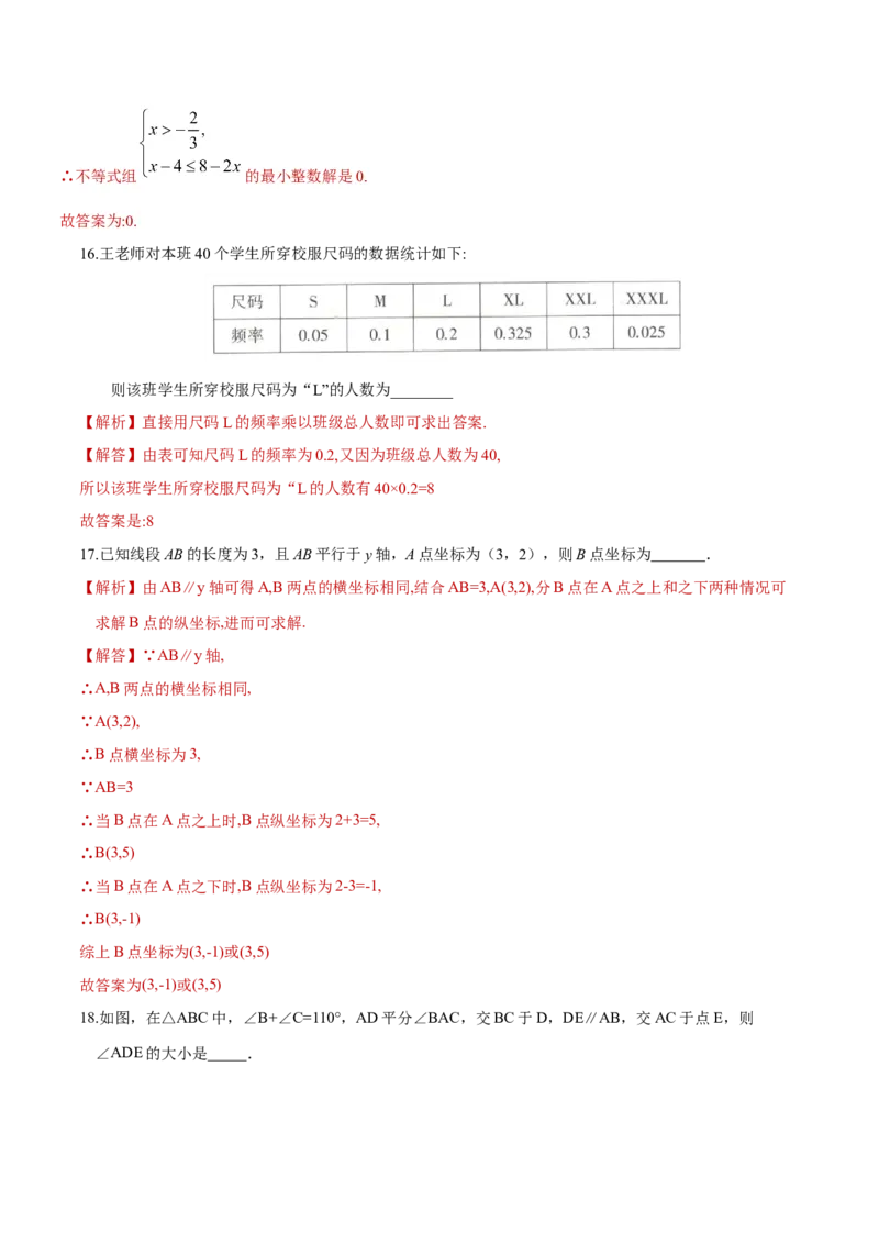 期末全真模拟卷（一）-七年级数学下学期期末考试全真模拟卷（解析版）（人教版）_初中数学人教版_7下-初中数学人教版_7下-初中数学人教版（旧版）赠送_06习题试卷_4期末试卷