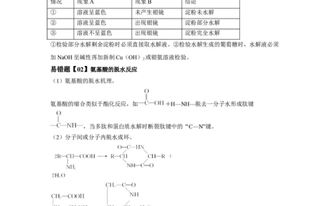 易错点30大分子和高分子-备战2023年高考化学考试易错题（原卷版）_05高考化学_通用版（老高考）复习资料_2023年复习资料_专项复习_备战2023年高考化学考试易错题（全国通用）