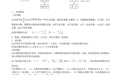 人教版初中数学知识点、公式总结(全）_初中数学人教版_9下-初中数学人教版_08知识点
