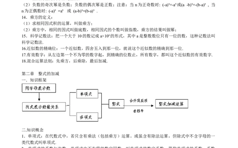 人教版初中数学知识点、公式总结(全）_初中数学人教版_9下-初中数学人教版_08知识点
