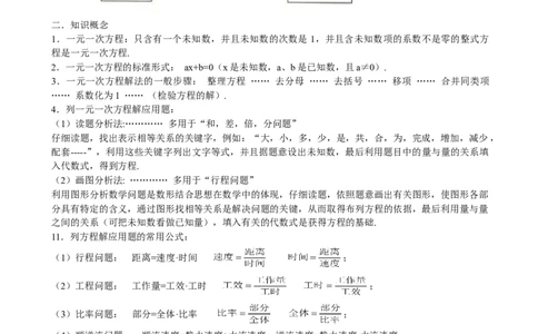 人教版初中数学知识点、公式总结(全）_初中数学人教版_9下-初中数学人教版_08知识点