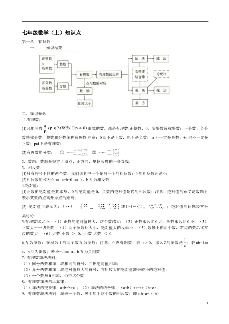 人教版初中数学知识点、公式总结(全）_初中数学人教版_9下-初中数学人教版_08知识点