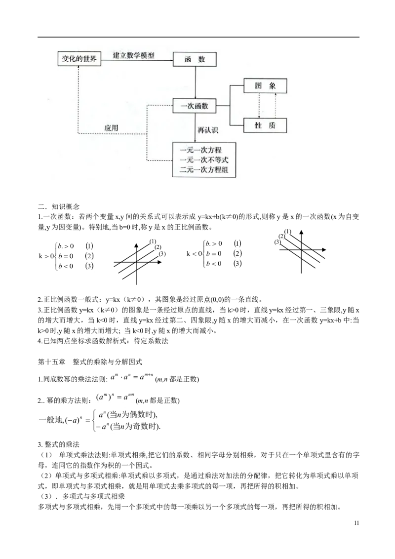 人教版初中数学知识点、公式总结(全）_初中数学人教版_9下-初中数学人教版_08知识点