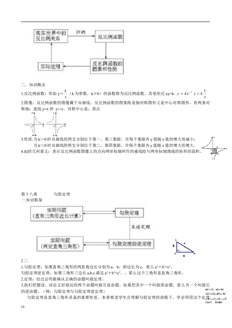 人教版初中数学知识点、公式总结(全）_初中数学人教版_9下-初中数学人教版_08知识点