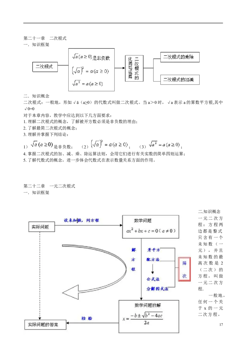 人教版初中数学知识点、公式总结(全）_初中数学人教版_9下-初中数学人教版_08知识点