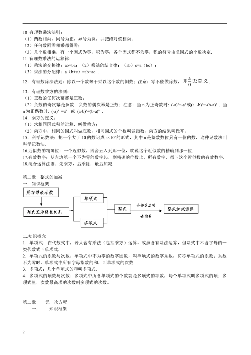 人教版初中数学知识点、公式总结(全）_初中数学人教版_9下-初中数学人教版_08知识点