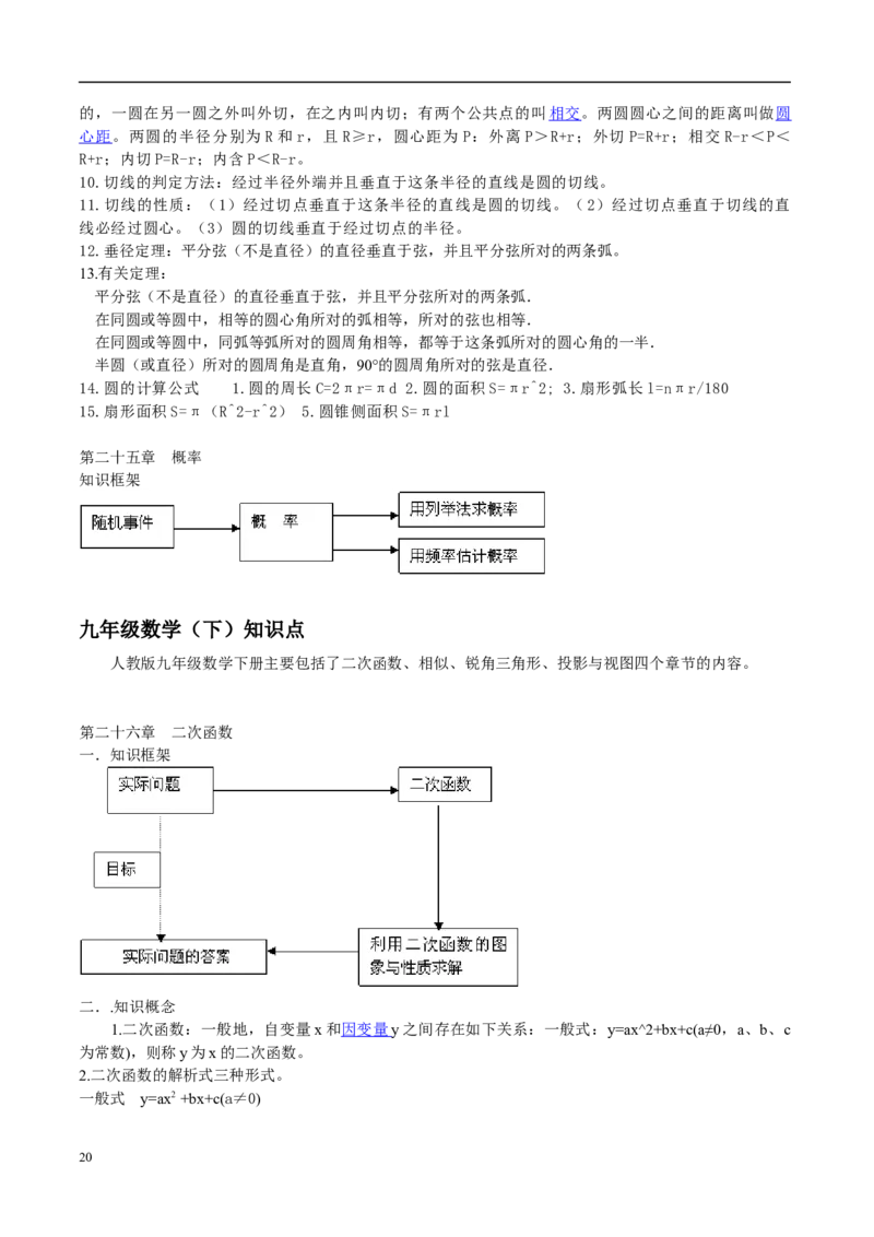 人教版初中数学知识点、公式总结(全）_初中数学人教版_9下-初中数学人教版_08知识点
