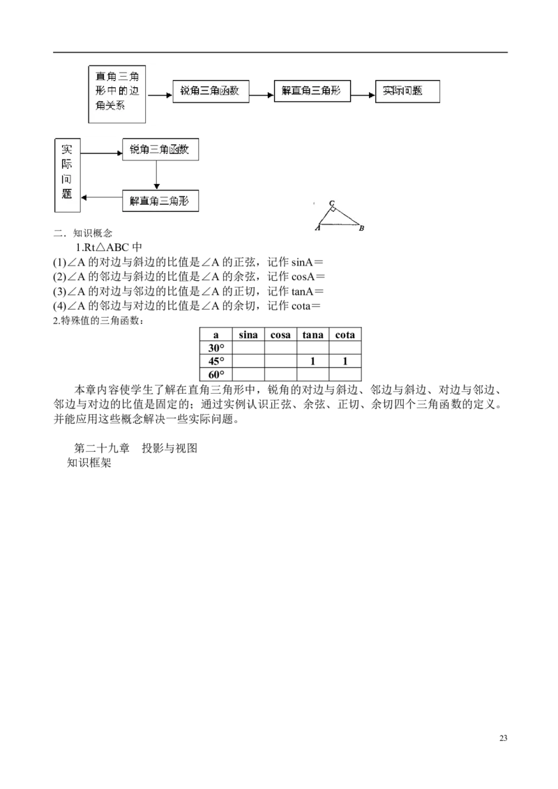 人教版初中数学知识点、公式总结(全）_初中数学人教版_9下-初中数学人教版_08知识点