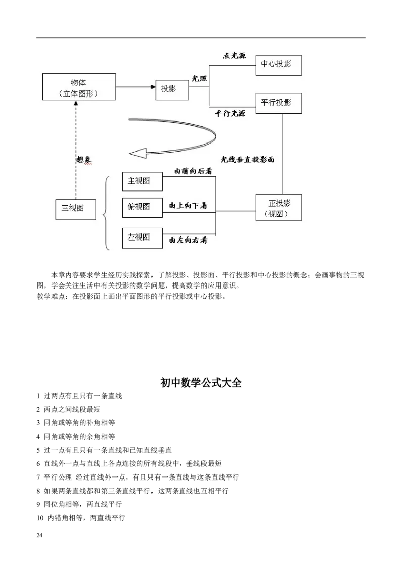 人教版初中数学知识点、公式总结(全）_初中数学人教版_9下-初中数学人教版_08知识点