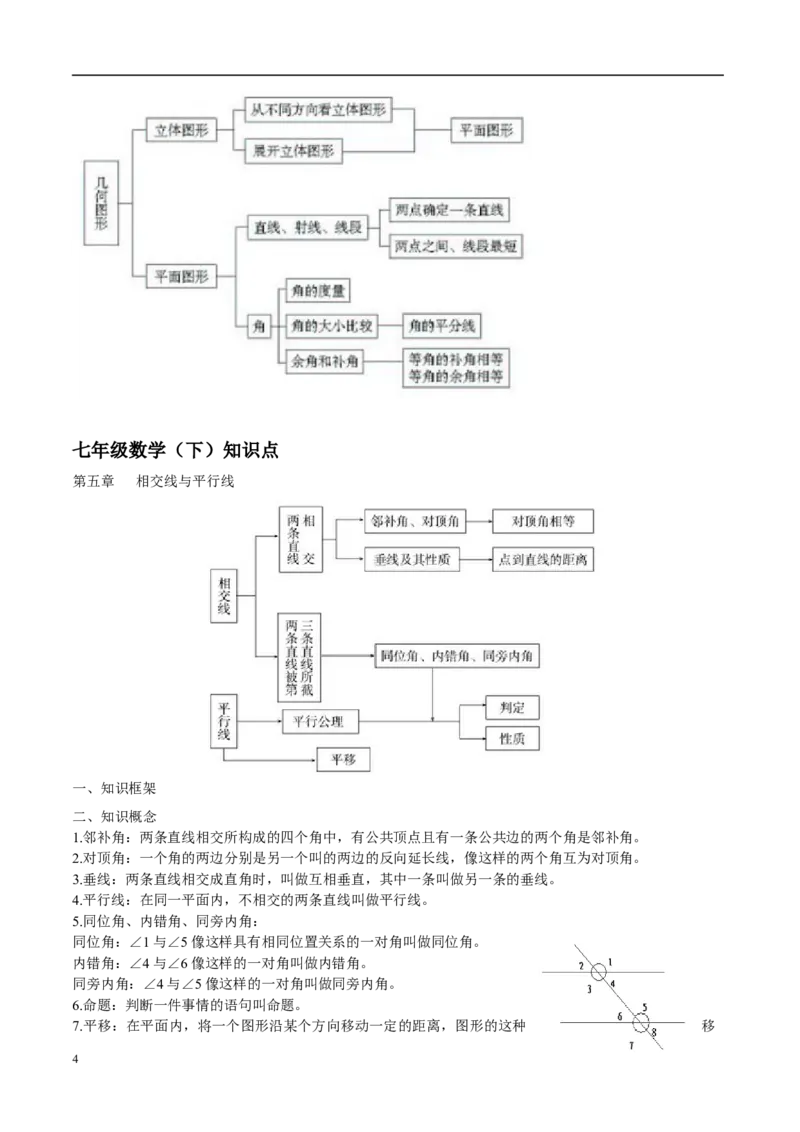 人教版初中数学知识点、公式总结(全）_初中数学人教版_9下-初中数学人教版_08知识点