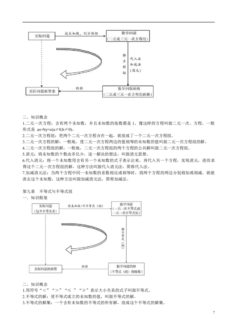 人教版初中数学知识点、公式总结(全）_初中数学人教版_9下-初中数学人教版_08知识点