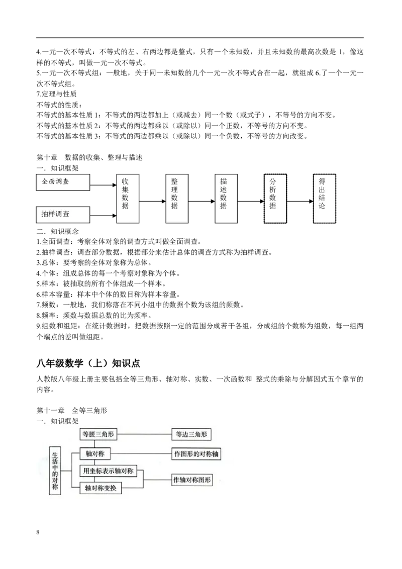 人教版初中数学知识点、公式总结(全）_初中数学人教版_9下-初中数学人教版_08知识点