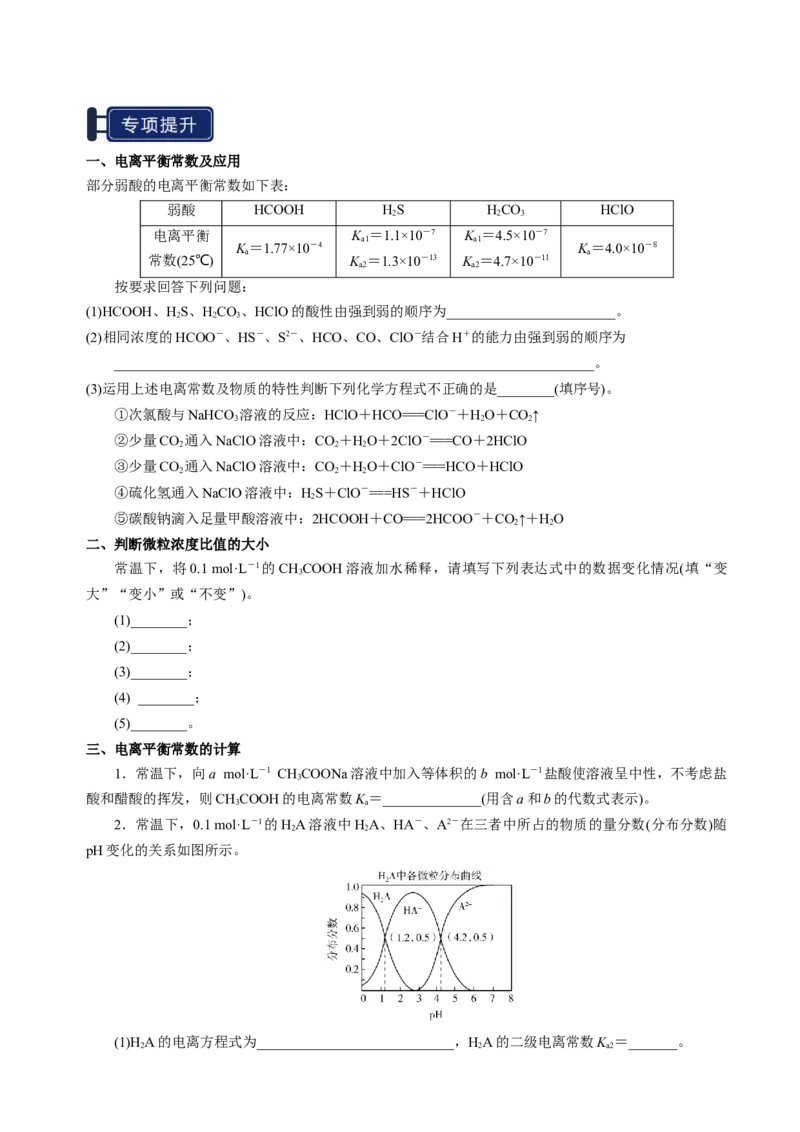 知识清单21电离平衡-上好课2025年高考化学一轮复习知识清单（新高考专用）（原卷版）_05高考化学_2025年新高考资料_一轮复习_上好课2025年高考化学一轮复习知识清单3246985