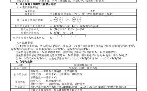 微专题突破01化学用语化学与STSE（学案）（学生版）_05高考化学_2025年新高考资料_二轮复习_01高考语文等多个文件_2025年高考化学二轮复习重点微专题突破学案（新高考专用）