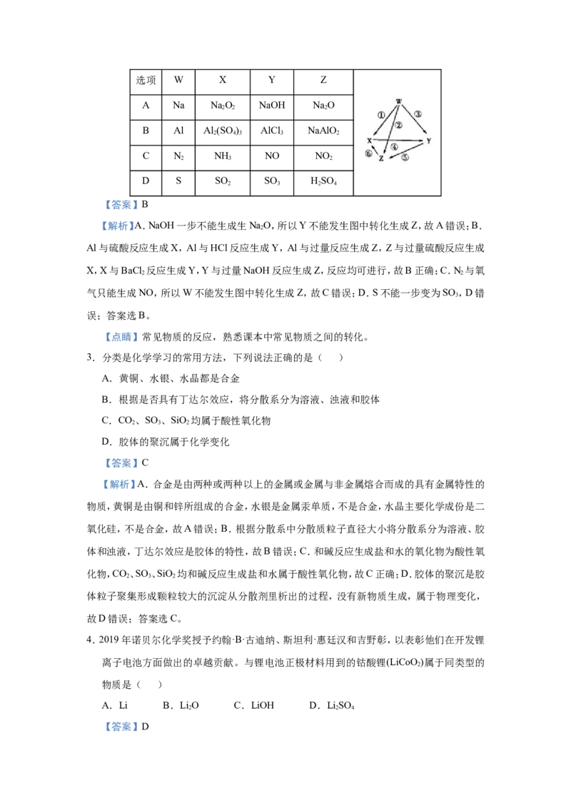 原创（新高考）2021届小题必练2物质的组成、分类、性质教师版_05高考化学_新高考复习资料_2021新高考资料_2021届（新高考）高考化学小题必练