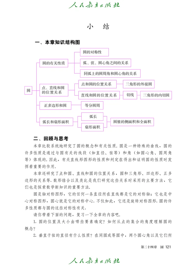 人教版数学课本9上_初中数学人教版_9上-初中数学人教版_09电子课本