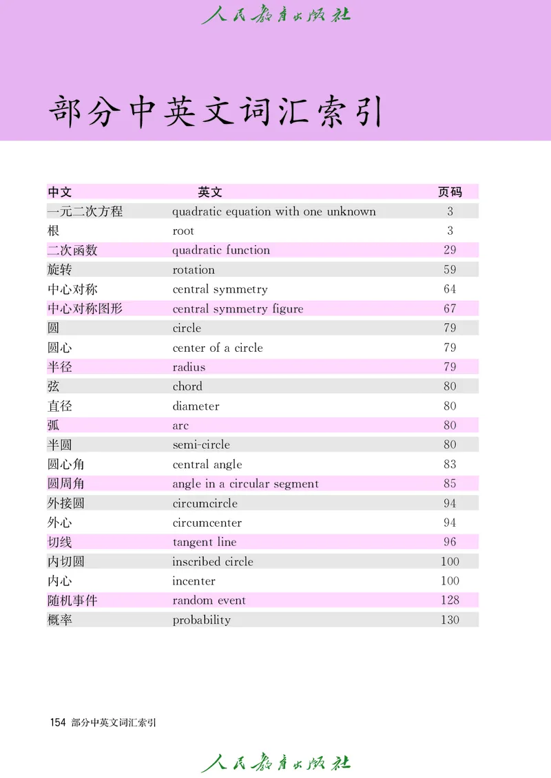 人教版数学课本9上_初中数学人教版_9上-初中数学人教版_09电子课本