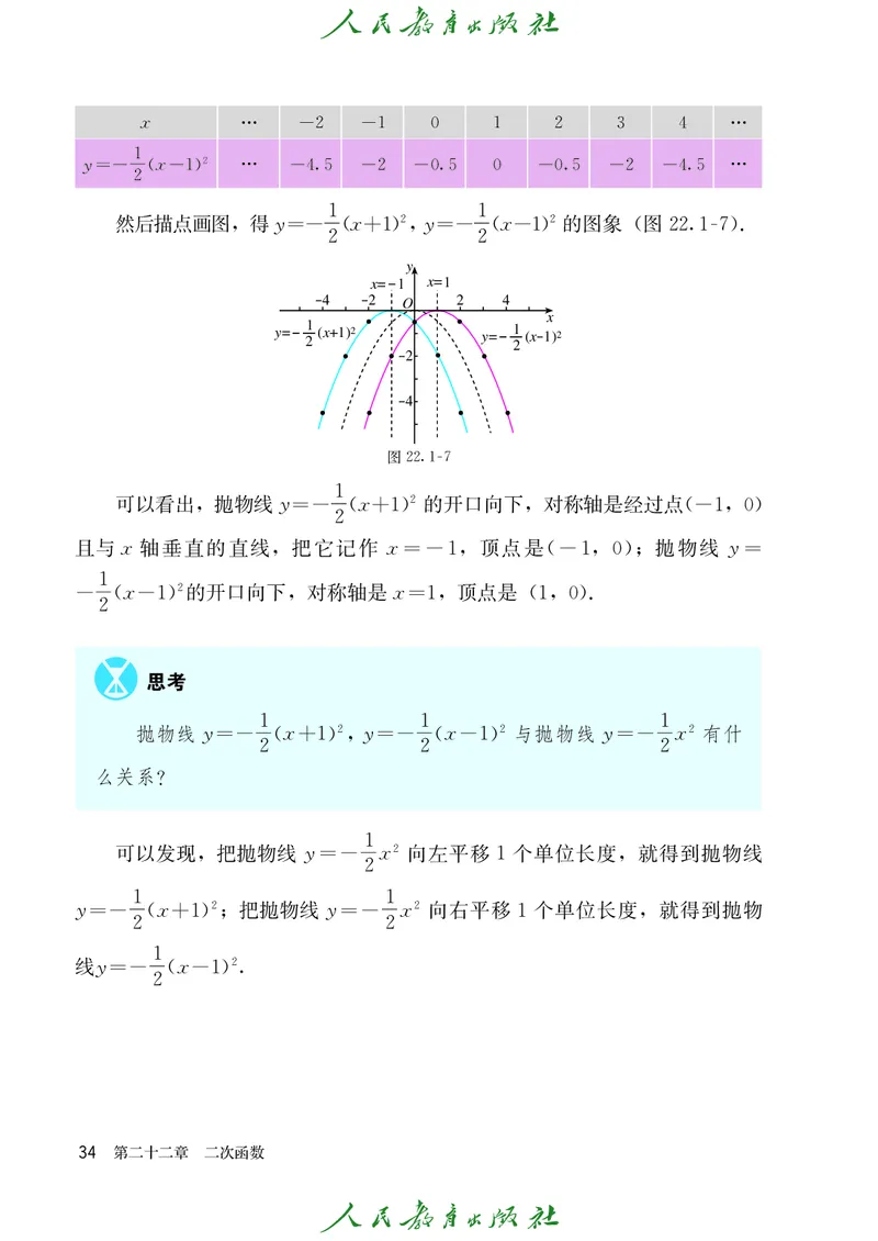 人教版数学课本9上_初中数学人教版_9上-初中数学人教版_09电子课本