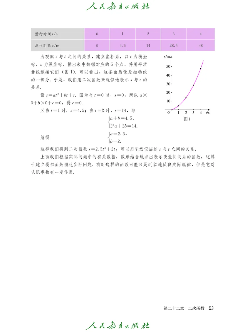 人教版数学课本9上_初中数学人教版_9上-初中数学人教版_09电子课本