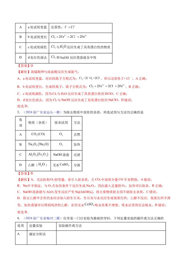 押广东卷第14题&nbsp;化学实验操作、现象与结论评价（解析版）_05高考化学_2024年新高考资料_5.2024三轮冲刺_备战2024年高考化学临考题号押题（广东卷）323301515