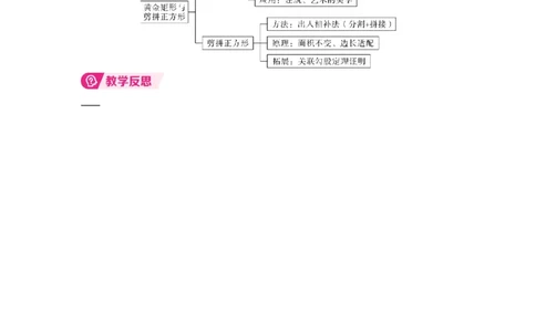 数学活动　黄金矩形与剪拼正方形(1)_初中数学人教版_八年级数学下册_保存转存之后查看(1)_2026春季新版-持续更新中_第三套-东方_01.人教数学8下第4套课件+教案+导学案26春已更完