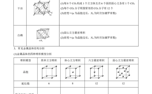 专题讲座（十二）晶胞参数、坐标参数的分析与应用（讲）-2023年高考化学一轮复习讲练测（全国通用）（解析版）_05高考化学_通用版（老高考）复习资料_2023年复习资料_一轮复习