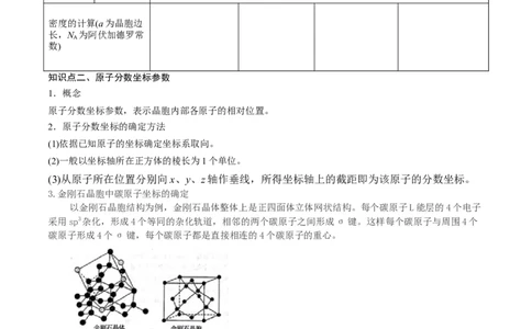 专题讲座（十二）晶胞参数、坐标参数的分析与应用（讲）-2023年高考化学一轮复习讲练测（全国通用）（解析版）_05高考化学_通用版（老高考）复习资料_2023年复习资料_一轮复习