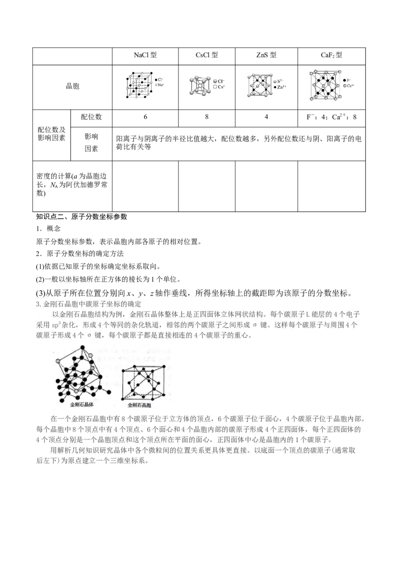 专题讲座（十二）晶胞参数、坐标参数的分析与应用（讲）-2023年高考化学一轮复习讲练测（全国通用）（解析版）_05高考化学_通用版（老高考）复习资料_2023年复习资料_一轮复习
