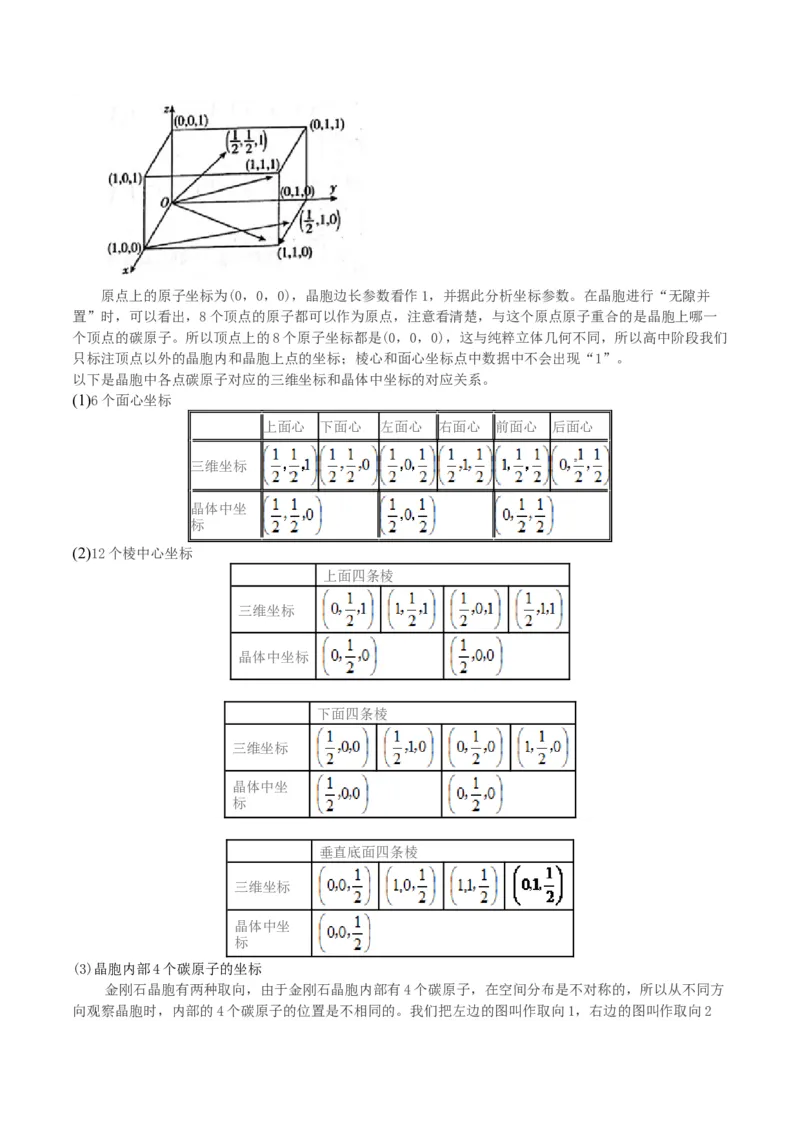 专题讲座（十二）晶胞参数、坐标参数的分析与应用（讲）-2023年高考化学一轮复习讲练测（全国通用）（解析版）_05高考化学_通用版（老高考）复习资料_2023年复习资料_一轮复习
