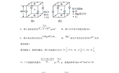晶胞的结构与物质的性质（解析版）_05高考化学_新高考复习资料_2024年新高考资料_一轮复习资料_2024届高三化学一轮复习&mdash;专项训练