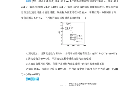 专题突破(八)突破酸碱中和图像中的五个关键点（教案）_05高考化学_新高考复习资料_2022年新高考资料_2022届一轮复习讲练结合_第八章水溶液中的离子平衡