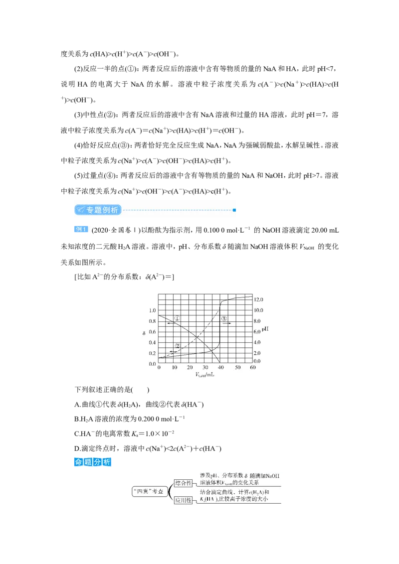 专题突破(八)突破酸碱中和图像中的五个关键点（教案）_05高考化学_新高考复习资料_2022年新高考资料_2022届一轮复习讲练结合_第八章水溶液中的离子平衡
