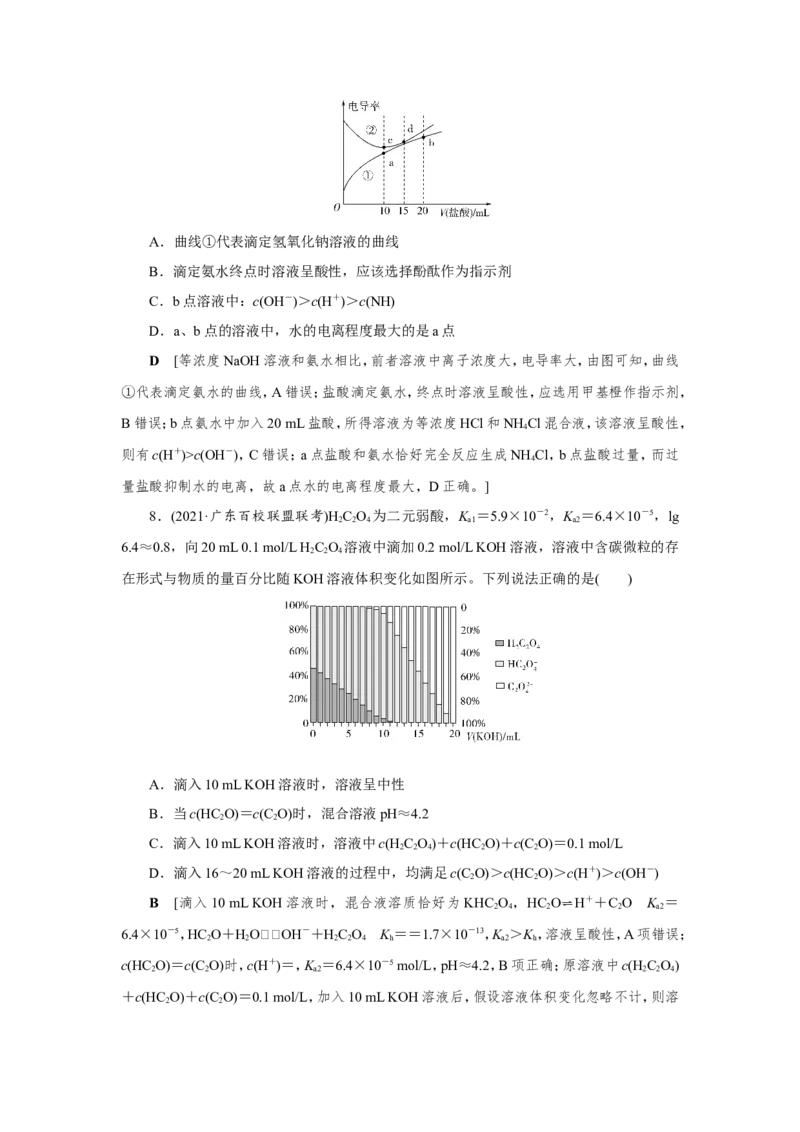 专题突破(八)突破酸碱中和图像中的五个关键点（教案）_05高考化学_新高考复习资料_2022年新高考资料_2022届一轮复习讲练结合_第八章水溶液中的离子平衡