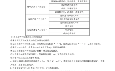 押江苏卷第6-8题元素及其化合物（原卷版）_05高考化学_2024年新高考资料_5.2024三轮冲刺_备战2024年高考化学临考题号押题（江苏专用）322863014