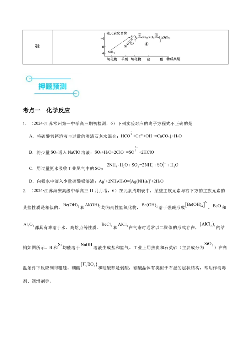 押江苏卷第6-8题元素及其化合物（原卷版）_05高考化学_2024年新高考资料_5.2024三轮冲刺_备战2024年高考化学临考题号押题（江苏专用）322863014