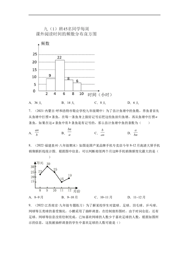 第十章数据的收集、整理与描述（提分小卷）-单元测试（人教版）（原卷版）_初中数学人教版_7下-初中数学人教版_7下-初中数学人教版（旧版）赠送_06习题试卷_2单元测试