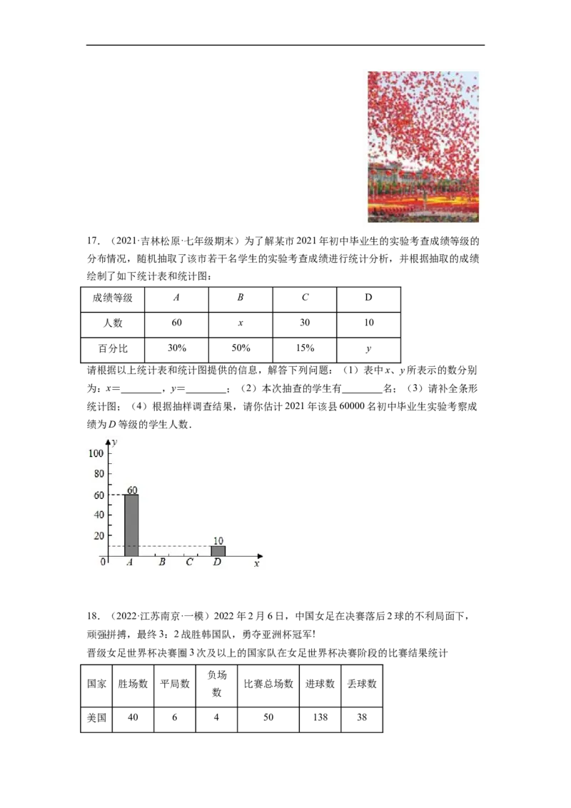 第十章数据的收集、整理与描述（提分小卷）-单元测试（人教版）（原卷版）_初中数学人教版_7下-初中数学人教版_7下-初中数学人教版（旧版）赠送_06习题试卷_2单元测试