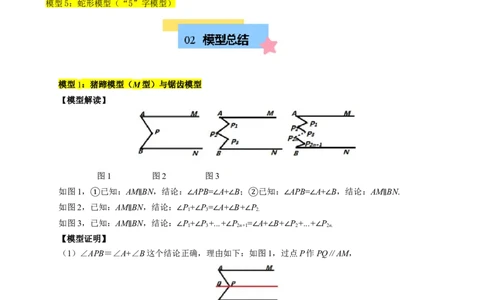 第七章平行线中的拐点模型（5大模型）（原卷版）_初中数学人教版_7下-初中数学人教版_7下-初中数学人教版（2025春季新版）持续更新_05习题试卷_单元知识点+测试