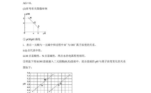 易错点25盐类水解-备战2023年高考化学考试易错题（解析版）_05高考化学_通用版（老高考）复习资料_2023年复习资料_专项复习_备战2023年高考化学考试易错题（全国通用）