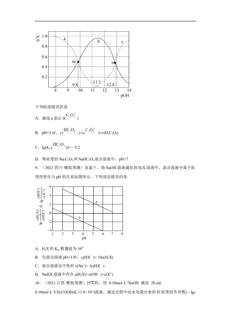 易错点25盐类水解-备战2023年高考化学考试易错题（解析版）_05高考化学_通用版（老高考）复习资料_2023年复习资料_专项复习_备战2023年高考化学考试易错题（全国通用）