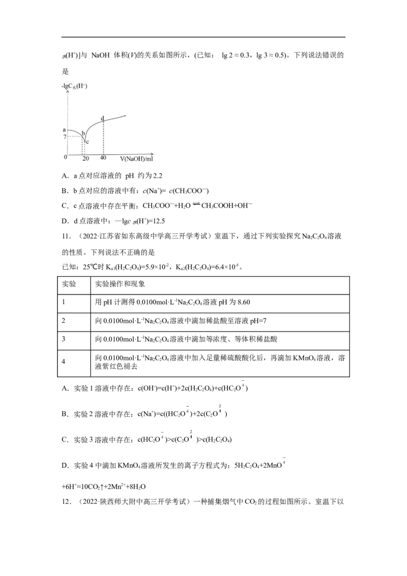 易错点25盐类水解-备战2023年高考化学考试易错题（解析版）_05高考化学_通用版（老高考）复习资料_2023年复习资料_专项复习_备战2023年高考化学考试易错题（全国通用）