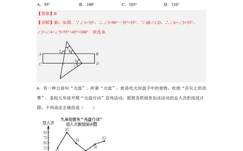 黄金卷08-赢在中考黄金8卷备战2023年中考数学全真模拟卷（解析版）（惠州专用）_初中数学人教版_9下-初中数学人教版_10中考模拟卷