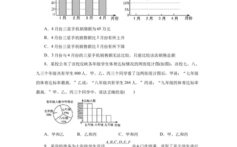 第10章数据的收集、整理与描述（培优篇）-挑战满分七年级数学下册阶段性复习精选精练（人教版）_初中数学人教版_7下-初中数学人教版_7下-初中数学人教版（旧版）赠送_06习题试卷