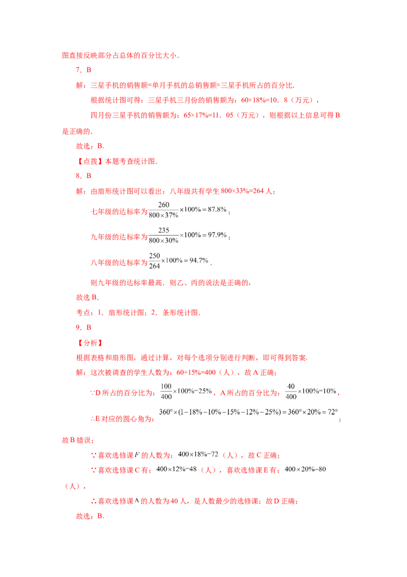 第10章数据的收集、整理与描述（培优篇）-挑战满分七年级数学下册阶段性复习精选精练（人教版）_初中数学人教版_7下-初中数学人教版_7下-初中数学人教版（旧版）赠送_06习题试卷
