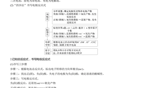 专题四　主观题突破　电极反应式的书写及电化学计算淘宝店：红太阳资料库_05高考化学_2025年新高考资料_二轮复习_2025年高考化学大二轮_2025化学二轮复习_大二轮专题复习
