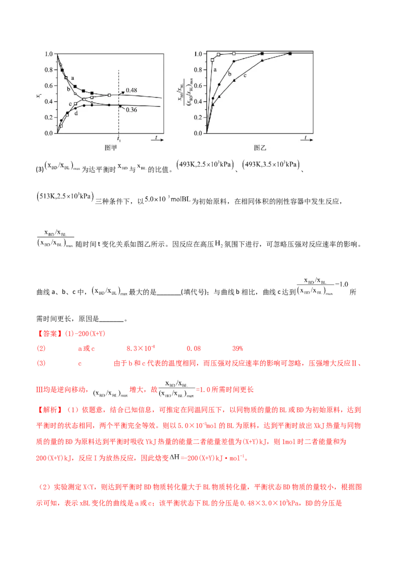 易错专题13化学平衡图像和计算（解析版）_05高考化学_2024年新高考资料_5.2024三轮冲刺_2024年高考化学考前易错聚焦